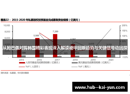 从姆巴佩对阵韩国精彩表现深入解读德甲回暖趋势与关键信号动因探