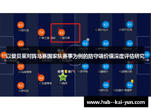以登贝莱对阵马赛国家队赛事为例的防守端价值深度评估研究