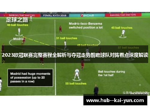 2023欧冠联赛完整赛程全解析与夺冠走势前瞻球队对阵看点深度解读 2023欧冠联赛完整赛程全解析与夺冠走势前瞻球队对阵看点深度解读