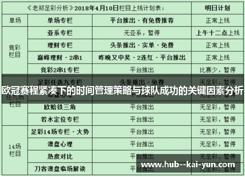 欧冠赛程紧凑下的时间管理策略与球队成功的关键因素分析